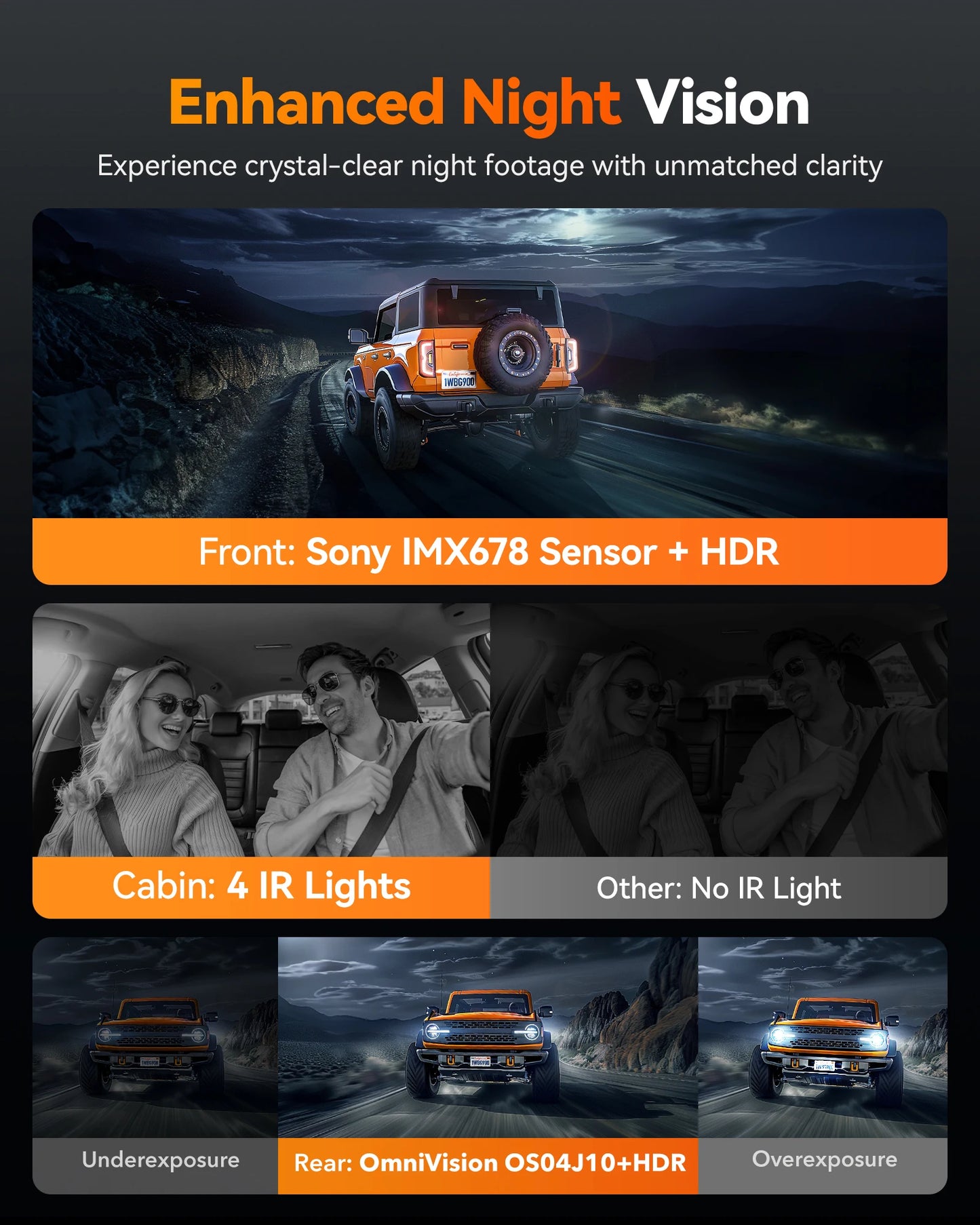 WOLFBOX G900 Tripro Cabin Version 3 Channel 4K Rear View Mirror Camera