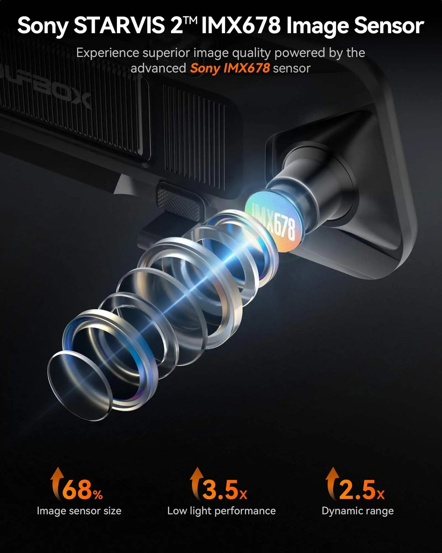 WOLFBOX G900 Tripro Bumper Version 3 Channel 4K Mirror Dash Cam