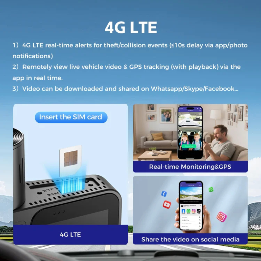 AZDOME S58 4G 3CH - Remote Live View & GPS Tracking.