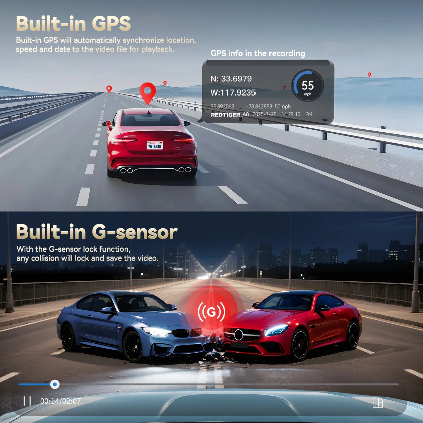 RedTiger A8 2CH 4K Touch Wifi GPS 64GB Dash Camera.