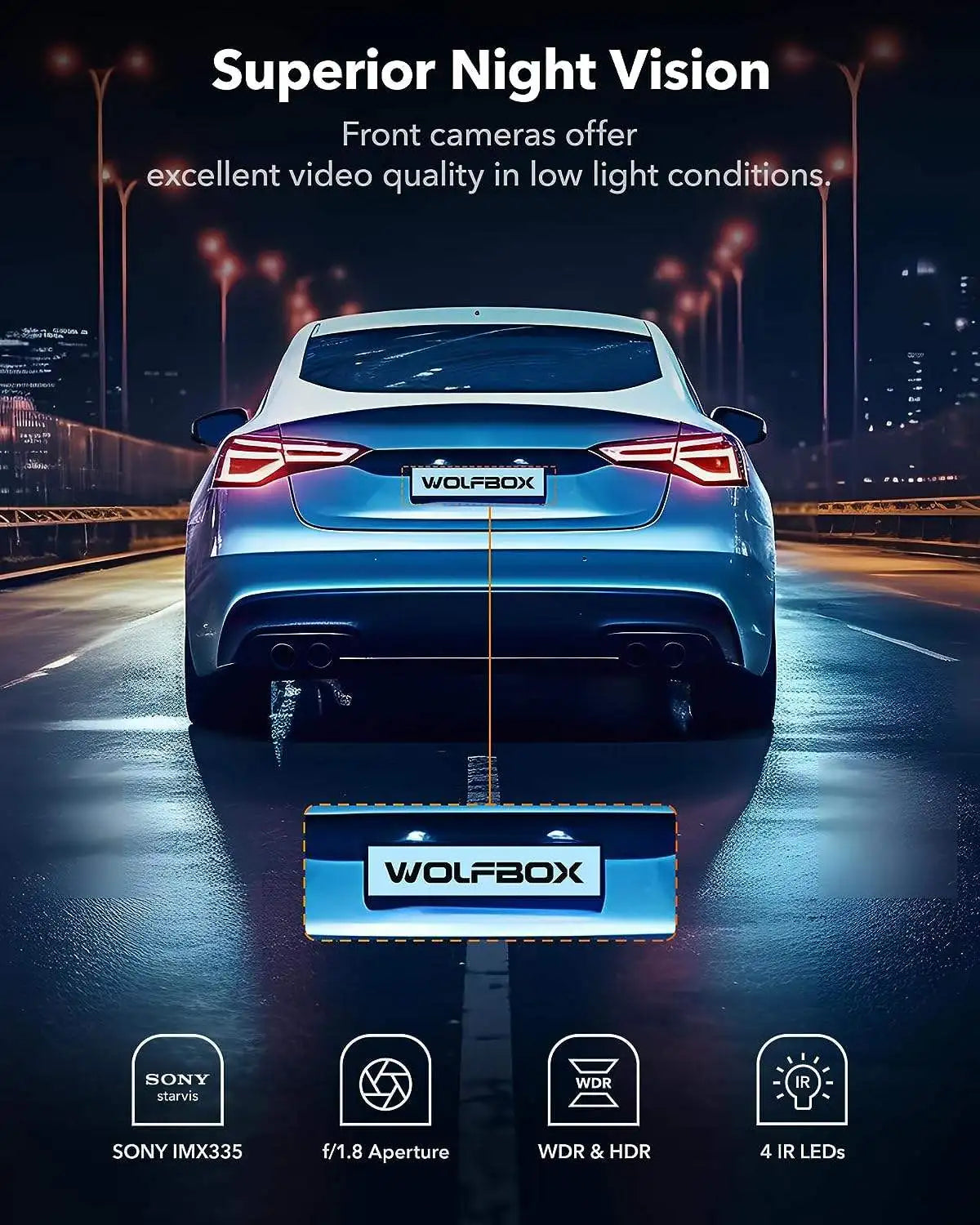 WOLFBOX i17 4K 3 Channel Dash Cam Built-in 5.8GHz WiFi GPS with 64GB Card, 4K+1080P+1080P Dash Cam