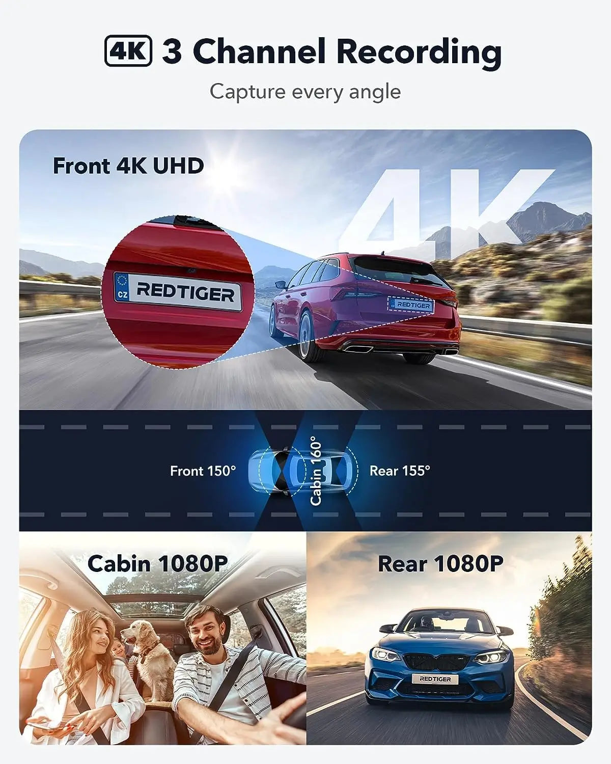 Redtiger F17 Front Inside & Rear 5G Wifi Dash Cam.